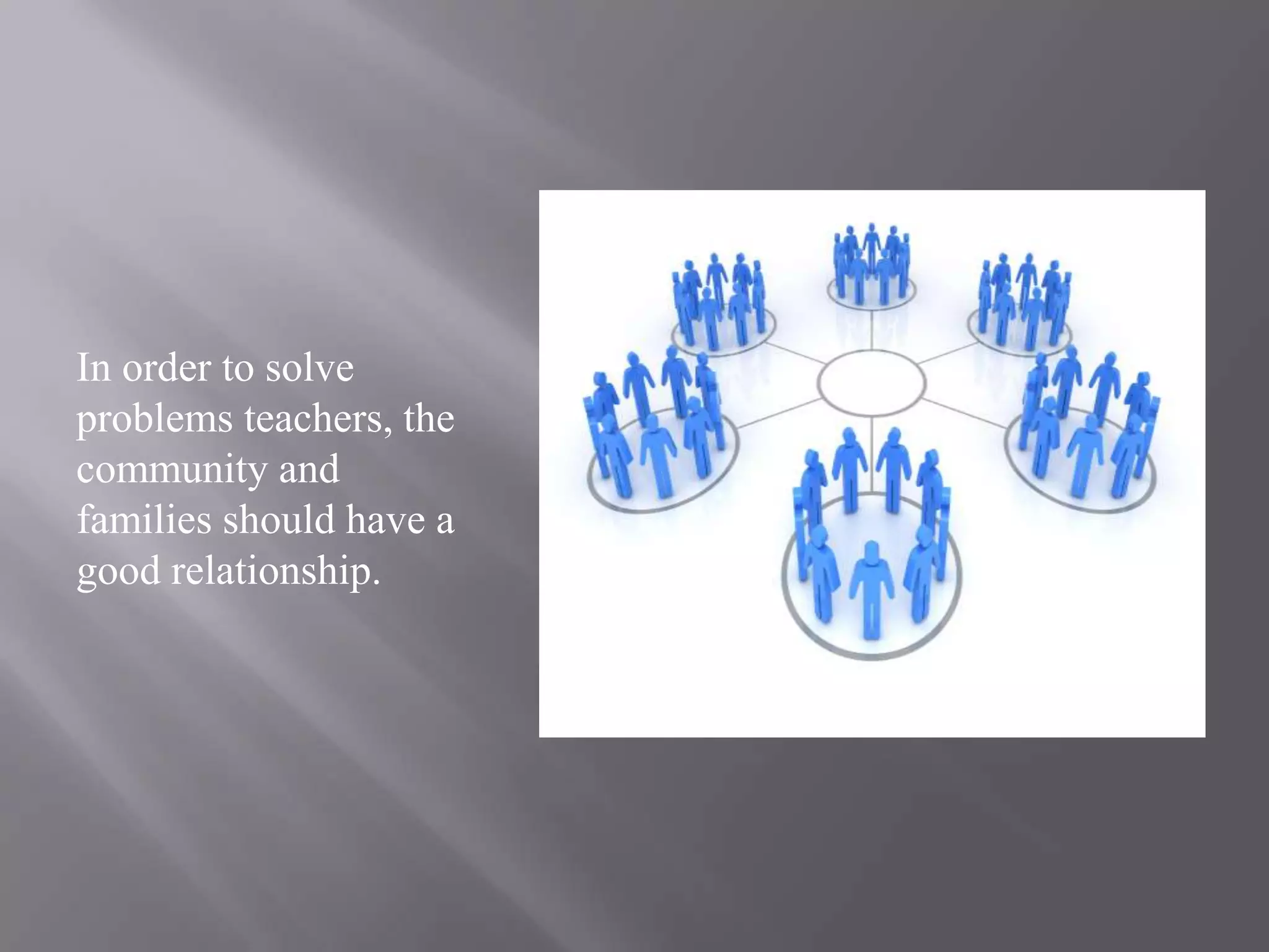 In order to solve problems teachers, the community and families should have a good relationship.