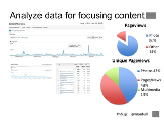 Pageviews 
#nhsjc @manfull 
Photo 
86% 
Other 
14% 
Analyze data for focusing content 
Unique Pageviews 
Photos 43% 
Pages/News 
43% 
Multimedia 
14% 
 