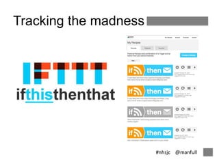 #nhsjc @manfull 
Tracking the madness 
 