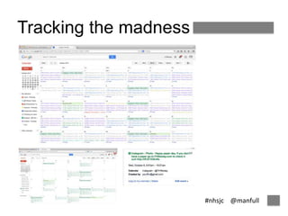 #nhsjc @manfull 
Tracking the madness 
 