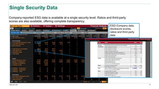 www.erm.com
Single Security Data
Company-reported ESG data is available at a single security level. Ratios and third-party
scores are also available, offering complete transparency.
17
ESG Company data,
disclosure scores,
ratios and third party
data
 