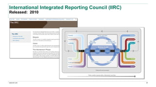 www.erm.com
International Integrated Reporting Council (IIRC)
Released: 2010
20
 