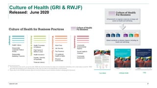 www.erm.com
Culture of Health (GRI & RWJF)
Released: June 2020
27
 