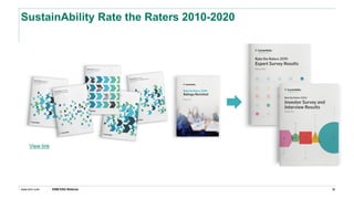 www.erm.com
SustainAbility Rate the Raters 2010-2020
ERM ESG Webinar 36
View link
 