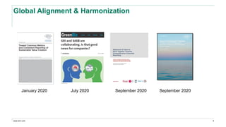 www.erm.com
Global Alignment & Harmonization
6
January 2020 July 2020 September 2020
September 2020
 