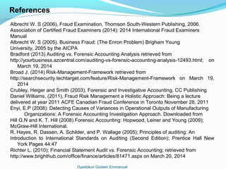 Managing the Risk of Fraud Investigation | PPT