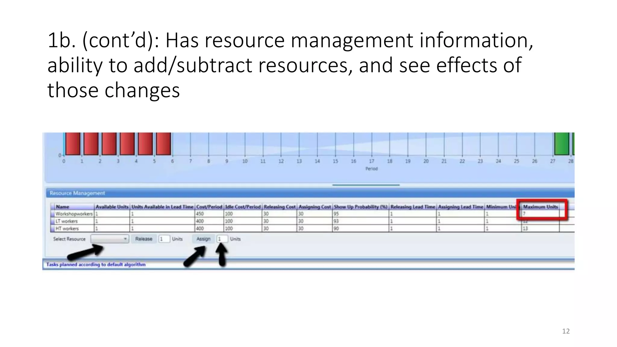 1b. (cont’d): Has resource management information,
ability to add/subtract resources, and see effects of
those changes
12
 
