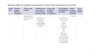 Sample table of projects evaluated in fuzzy front end process (cont’d)
27
 