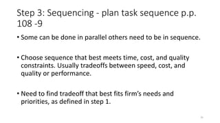 Step 3: Sequencing - plan task sequence p.p.
108 -9
• Some can be done in parallel others need to be in sequence.
• Choose sequence that best meets time, cost, and quality
constraints. Usually tradeoffs between speed, cost, and
quality or performance.
• Need to find tradeoff that best fits firm’s needs and
priorities, as defined in step 1.
35
 