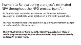 Example 1: Re-evaluating a project’s estimated
NPV throughout the NPD process (cont’d)
So for each new innovation initiative we can formulate a dynamic
approach to probabilistic value creation on a project-by-project basis.
The next illustration adds timing estimates of that revenue stream, and for
an entire portfolio of innovations.
Thus it illustrates how firms would be identify projects most likely to
produce a given earnings stream when needed to keep revenues steady,
and ideally, steadily rising.
70
 
