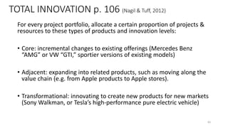 TOTAL INNOVATION p. 106 (Nagil & Tuff, 2012)
For every project portfolio, allocate a certain proportion of projects &
resources to these types of products and innovation levels:
• Core: incremental changes to existing offerings (Mercedes Benz
“AMG” or VW “GTI,” sportier versions of existing models)
• Adjacent: expanding into related products, such as moving along the
value chain (e.g. from Apple products to Apple stores).
• Transformational: innovating to create new products for new markets
(Sony Walkman, or Tesla’s high-performance pure electric vehicle)
83
 