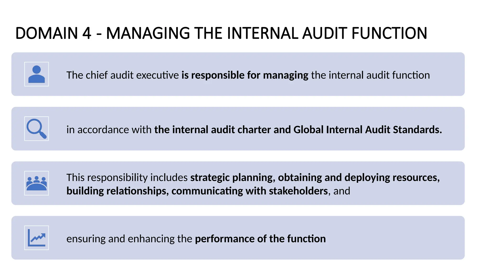 Managing The Internal Audit Functions Raining Slides Domain 1 Pptx