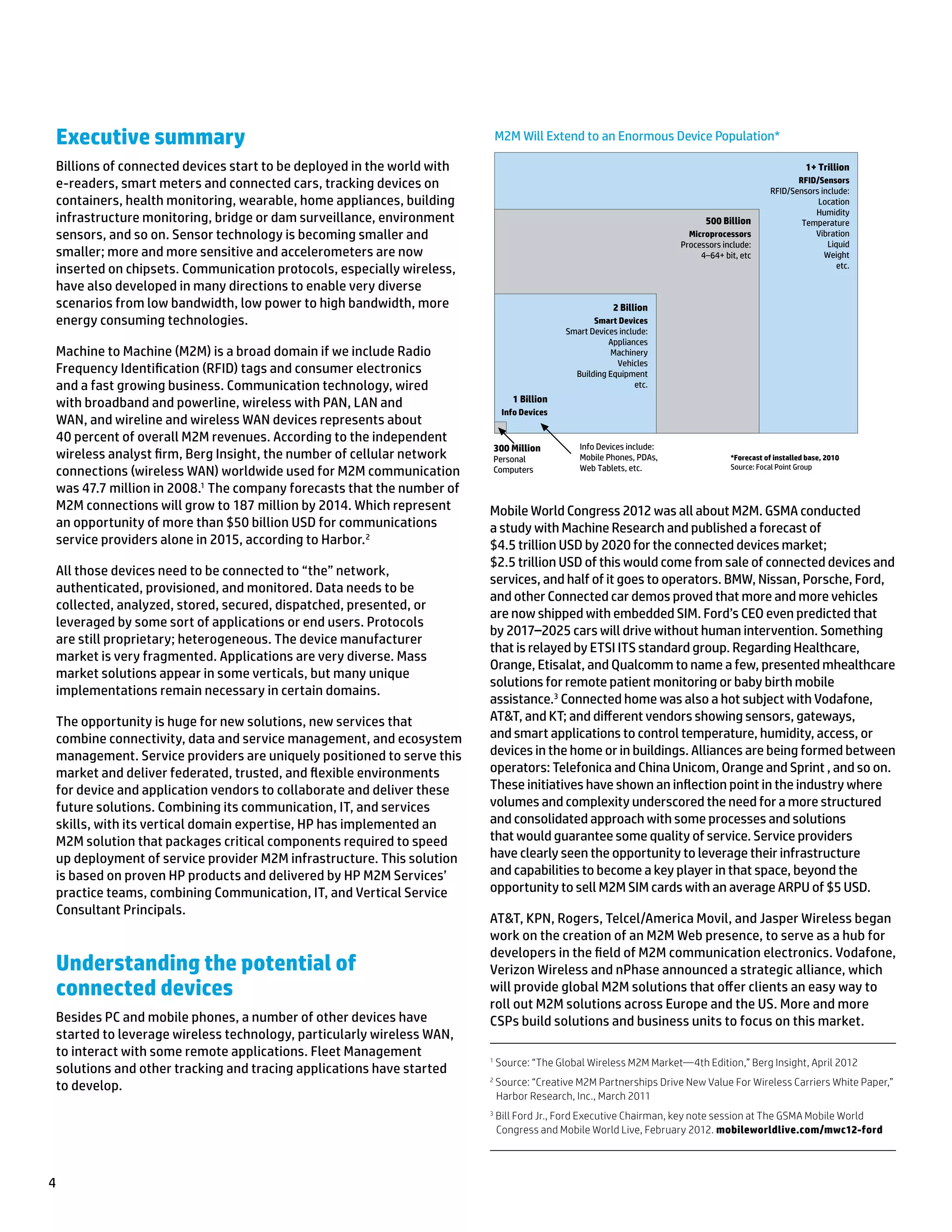 4
Executive summary
Billions of connected devices start to be deployed in the world with
e-readers, smart meters and connected cars, tracking devices on
containers, health monitoring, wearable, home appliances, building
infrastructure monitoring, bridge or dam surveillance, environment
sensors, and so on. Sensor technology is becoming smaller and
smaller; more and more sensitive and accelerometers are now
inserted on chipsets. Communication protocols, especially wireless,
have also developed in many directions to enable very diverse
scenarios from low bandwidth, low power to high bandwidth, more
energy consuming technologies.
Machine to Machine (M2M) is a broad domain if we include Radio
Frequency Identification (RFID) tags and consumer electronics
and a fast growing business. Communication technology, wired
with broadband and powerline, wireless with PAN, LAN and
WAN, and wireline and wireless WAN devices represents about
40 percent of overall M2M revenues. According to the independent
wireless analyst firm, Berg Insight, the number of cellular network
connections (wireless WAN) worldwide used for M2M communication
was 47.7 million in 2008.1
The company forecasts that the number of
M2M connections will grow to 187 million by 2014. Which represent
an opportunity of more than $50 billion USD for communications
service providers alone in 2015, according to Harbor.2
All those devices need to be connected to “the” network,
authenticated, provisioned, and monitored. Data needs to be
collected, analyzed, stored, secured, dispatched, presented, or
leveraged by some sort of applications or end users. Protocols
are still proprietary; heterogeneous. The device manufacturer
market is very fragmented. Applications are very diverse. Mass
market solutions appear in some verticals, but many unique
implementations remain necessary in certain domains.
The opportunity is huge for new solutions, new services that
combine connectivity, data and service management, and ecosystem
management. Service providers are uniquely positioned to serve this
market and deliver federated, trusted, and flexible environments
for device and application vendors to collaborate and deliver these
future solutions. Combining its communication, IT, and services
skills, with its vertical domain expertise, HP has implemented an
M2M solution that packages critical components required to speed
up deployment of service provider M2M infrastructure. This solution
is based on proven HP products and delivered by HP M2M Services’
practice teams, combining Communication, IT, and Vertical Service
Consultant Principals.
Understanding the potential of
connected devices
Besides PC and mobile phones, a number of other devices have
started to leverage wireless technology, particularly wireless WAN,
to interact with some remote applications. Fleet Management
solutions and other tracking and tracing applications have started
to develop.
Mobile World Congress 2012 was all about M2M. GSMA conducted
a study with Machine Research and published a forecast of
$4.5 trillion USD by 2020 for the connected devices market;
$2.5 trillion USD of this would come from sale of connected devices and
services, and half of it goes to operators. BMW, Nissan, Porsche, Ford,
and other Connected car demos proved that more and more vehicles
are now shipped with embedded SIM. Ford’s CEO even predicted that
by 2017–2025 cars will drive without human intervention. Something
that is relayed by ETSI ITS standard group. Regarding Healthcare,
Orange, Etisalat, and Qualcomm to name a few, presented mhealthcare
solutions for remote patient monitoring or baby birth mobile
assistance.3
Connected home was also a hot subject with Vodafone,
AT&T, and KT; and different vendors showing sensors, gateways,
and smart applications to control temperature, humidity, access, or
devices in the home or in buildings. Alliances are being formed between
operators: Telefonica and China Unicom, Orange and Sprint , and so on.
These initiatives have shown an inflection point in the industry where
volumes and complexity underscored the need for a more structured
and consolidated approach with some processes and solutions
that would guarantee some quality of service. Service providers
have clearly seen the opportunity to leverage their infrastructure
and capabilities to become a key player in that space, beyond the
opportunity to sell M2M SIM cards with an average ARPU of $5 USD.
AT&T, KPN, Rogers, Telcel/America Movil, and Jasper Wireless began
work on the creation of an M2M Web presence, to serve as a hub for
developers in the field of M2M communication electronics. Vodafone,
Verizon Wireless and nPhase announced a strategic alliance, which
will provide global M2M solutions that offer clients an easy way to
roll out M2M solutions across Europe and the US. More and more
CSPs build solutions and business units to focus on this market.
1
Source: “The Global Wireless M2M Market—4th Edition,” Berg Insight, April 2012
2
Source: “Creative M2M Partnerships Drive New Value For Wireless Carriers White Paper,”
Harbor Research, Inc., March 2011
3
Bill Ford Jr., Ford Executive Chairman, key note session at The GSMA Mobile World
Congress and Mobile World Live, February 2012. mobileworldlive.com/mwc12-ford
M2M Will Extend to an Enormous Device Population*
1+ Trillion
RFID/Sensors
RFID/Sensors include:
Location
Humidity
Temperature
Vibration
Liquid
Weight
etc.
*Forecast of installed base, 2010
Source: Focal Point Group
Info Devices include:
Mobile Phones, PDAs,
Web Tablets, etc.
300 Million
Personal
Computers
500 Billion
Microprocessors
Processors include:
4–64+ bit, etc
2 Billion
Smart Devices
Smart Devices include:
Appliances
Machinery
Vehicles
Building Equipment
etc.
1 Billion
Info Devices
 