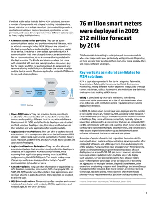 5
If we look at the value chain to deliver M2M solutions, there are
a number of components and players including chipset vendors,
sensor manufacturers, device vendors, communication providers,
application developers, content providers, application service
providers, and so on. Service providers have different options open
to them, to play in this business.
•	 Communications service providers: They can be a pure
communications vendor and provide embedded SIM cards, with
or without roaming included. M2M SIM cards are shipped to
the device manufacturer and embedded, or sometimes, sealed
in the device. The device is then sold at a predefined price. A
communication fee is then charged either as an extra monthly
fee for communications, or via a revenue-sharing model with
the device vendor. The Kindle and other e-readers that come
with embedded SIM cards are examples where consumers pay
for the reader and then for each download. An agreement and
revenue‑sharing model is in place between the service provider
and the device vendor. The same applies for embedded SIM cards
in cars, and other machines.
Chipset
Vendor
Device SIM
Vendor
Communication
Service
Provider
Application
Service
Provider
Retail
Vendor
Application
Developer
Content
Provider
End User
Third Party
•	 Device SIM Vendors: They can provide a device, most likely
as a bundle with an embedded SIM card and other embedded
sensors and capability, different form factor, with an Software
Development Kit (SDK); and offer this to developers as a trusted,
certified solution. Developers can then integrate that device in
their solution and write applications for specific markets.
•	 Application Service Providers: They can offer a backend hosted
environment, M2M management platform, that will manage M2M
devices—Collect data over secured connectivity, Monitor, Report,
Alert, Provision, and offer XML and SOAP APIs to device vendor and
application developers.
•	 Application Developer Federators: They can offer a hosted
environment where device vendors meet application developers
and build an ecosystem of M2M solution providers, while
exposing their application programming interfaces (APIs),
and promoting their M2M SIM cards. This model makes sense
if service providers can leverage that activity to “upsell”
communication or broader services.
•	 Content Providers: They can offer information or capabilities via
APIs: location, subscriber information, SMS, charging via XML, or
SOAP API. M2M vendors use these APIs in their applications, and
revenue-sharing is applied each time those services are invoked
by the end user.
•	 M2M Solution Providers: They can also offer complete end‑to‑end
solutions, from devices with embedded SIM to applications and
sell packages, to end-users directly.
This business is interesting to enterprise and consumer markets
where service providers are particularly well positioned. Depending
on their size and their position in their market, or more globally, they
will choose different strategies.
Key verticals as natural candidates for
M2M solutions
M2M is typically segmented in five to six categories: Telematics,
Smart meters, Telehealth, Home security, Retail, Environment
Monitoring. Among different market segments that plan to leverage
connected devices, Utility, Automotive, and Healthcare are definitely
the key verticals looking at M2M today.
Utility is stimulated by smart grid initiatives; some being
sponsored by the government as in the US with investment plans,
or as in Europe, with institutions where regulation enforces some
deployment timeline.
In 2009, 76 million smart meters have been deployed and this number
is forecast to grow to 212 million by 2014, according to ABI Research.4
Smart meters are typically gas or electricity meters installed in homes
or buildings. They come with some connectivity; typically zigbee or
power line, and connect to a concentrator that uses an embedded SIM
card to communicate with back-end systems. Smart meters need to be
configured to transmit certain data at certain times, and concentrators
need also to be provisioned to have up to date communication
software to transmit that data to the back end system.
A number of vendors have started to position themselves in this
market with smart meters and concentrators. Service providers offer
embedded SIM cards, and utilities perform trials and deployments
of the solution. Many countries have engaged Smart Meter projects,
some face investment issues given the estimated cost of such
deployments is around $250 USD per meter; however, as volume
increases and deregulation invites multiple players to deploy
such solutions, service providers begin to have a bigger role to
play—offering more services as we’ve already seen or becoming
an aggregator for multiple vendors. Beyond Smart Meters, other
extensions are starting to appear with Smart Plugs and Home Energy
Management, for instance. Even more vendors, even more devices
to manage, real time alerts, remote control often from mobile
phones—many requirements that position service providers well.
4
Source: “Smart meters for smart grids,” ABI Research, January 2010
76 million smart meters
were deployed in 2009;
212 million forecast
by 2014
 