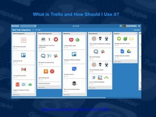 What is Trello and How Should I Use it?
https://www.youtube.com/watch?v=QXEr1N779Ms
 