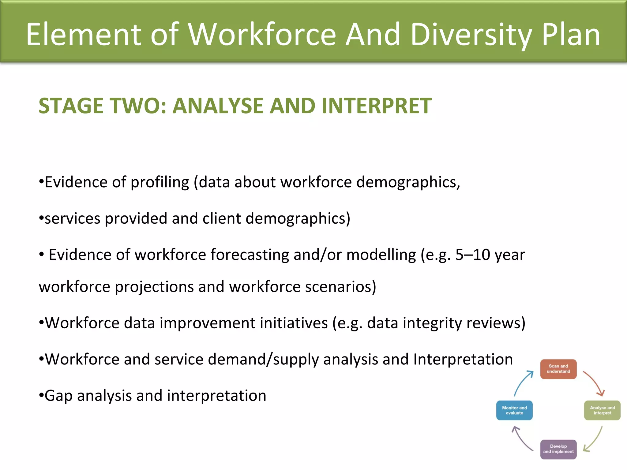 Element of Workforce And Diversity Plan
STAGE TWO: ANALYSE AND INTERPRET
•Evidence of profiling (data about workforce demographics,
•services provided and client demographics)
• Evidence of workforce forecasting and/or modelling (e.g. 5–10 year
workforce projections and workforce scenarios)
•Workforce data improvement initiatives (e.g. data integrity reviews)
•Workforce and service demand/supply analysis and Interpretation
•Gap analysis and interpretation
 