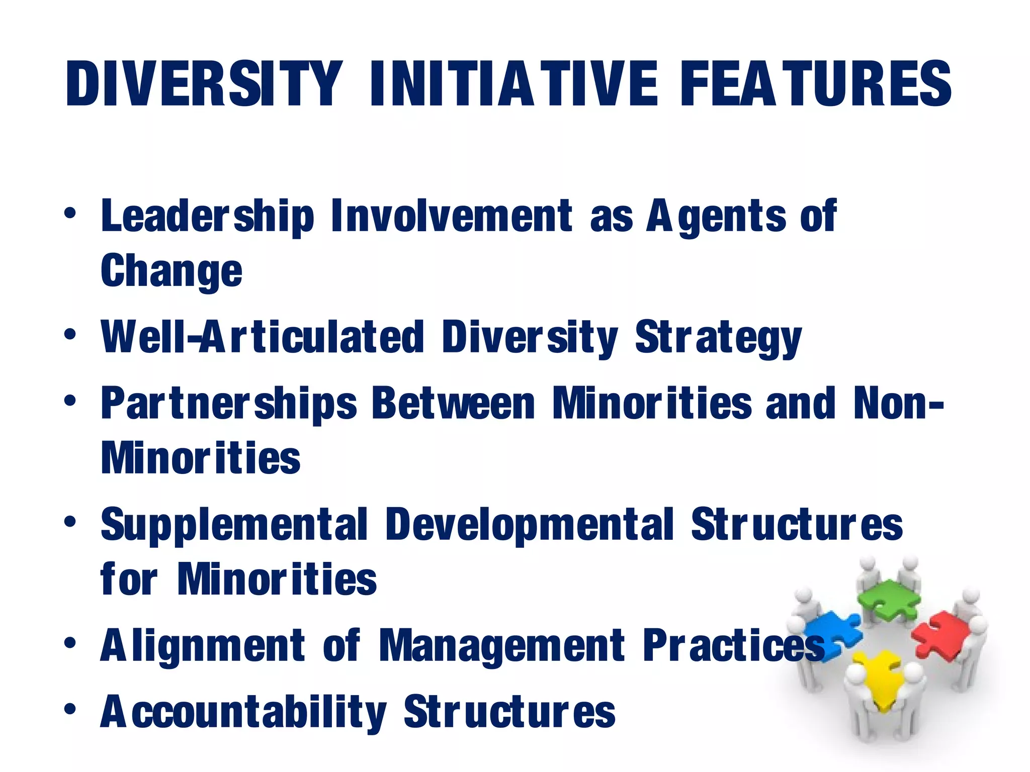 DIVERSITY INITIATIVE FEATURES
• Leadership Involvement as Agents of
Change
• Well-Articulated Diversity Strategy
• Partnerships Between Minorities and Non-
Minorities
• Supplemental Developmental Structures
for Minorities
• Alignment of Management Practices
• Accountability Structures
 