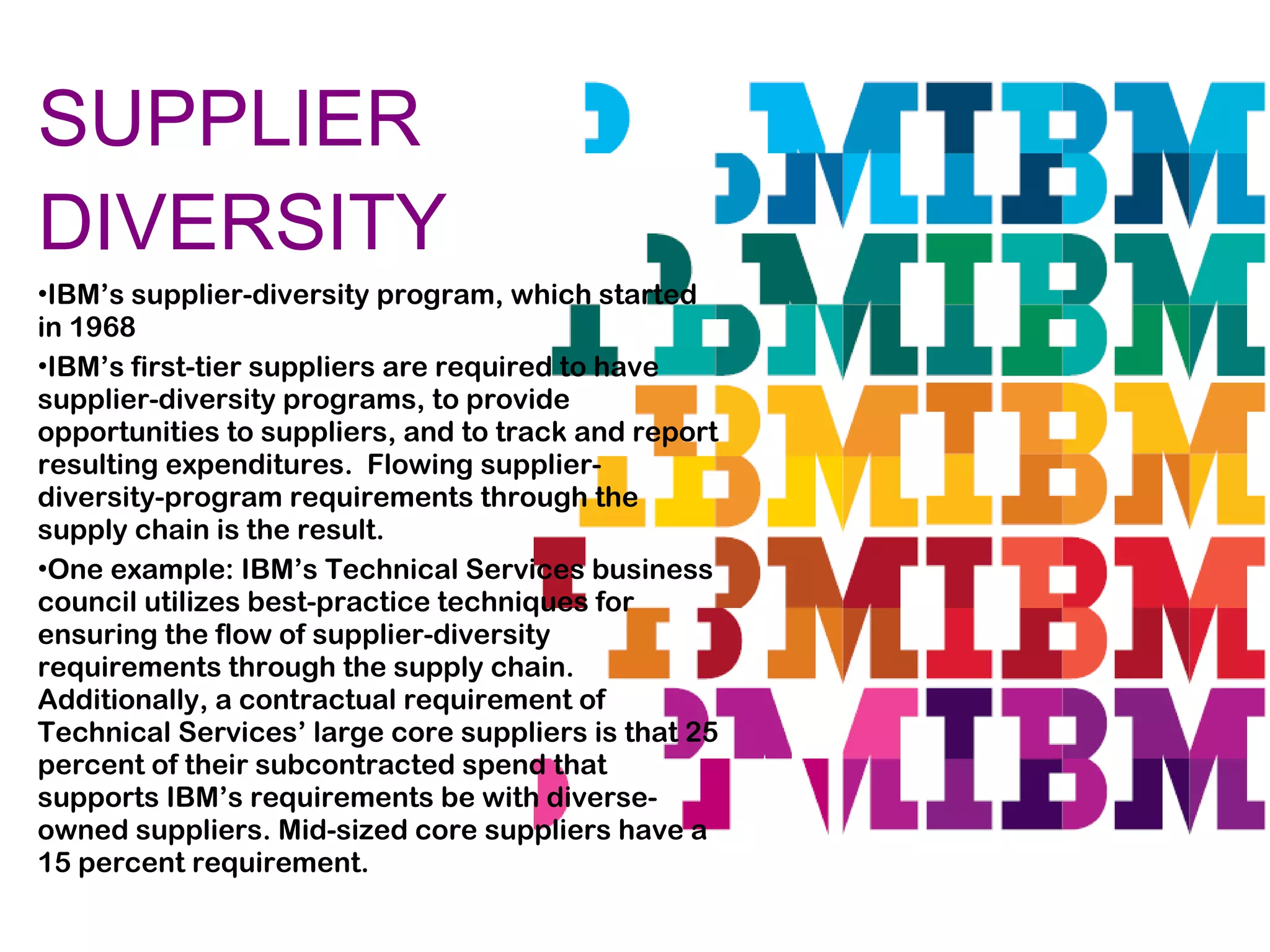 SUPPLIER
DIVERSITY
•IBM’s supplier-diversity program, which started
in 1968
•IBM’s first-tier suppliers are required to have
supplier-diversity programs, to provide
opportunities to suppliers, and to track and report
resulting expenditures.  Flowing supplier-
diversity-program requirements through the
supply chain is the result.
•One example: IBM’s Technical Services business
council utilizes best-practice techniques for
ensuring the flow of supplier-diversity
requirements through the supply chain.
Additionally, a contractual requirement of
Technical Services’ large core suppliers is that 25
percent of their subcontracted spend that
supports IBM’s requirements be with diverse-
owned suppliers. Mid-sized core suppliers have a
15 percent requirement.
 