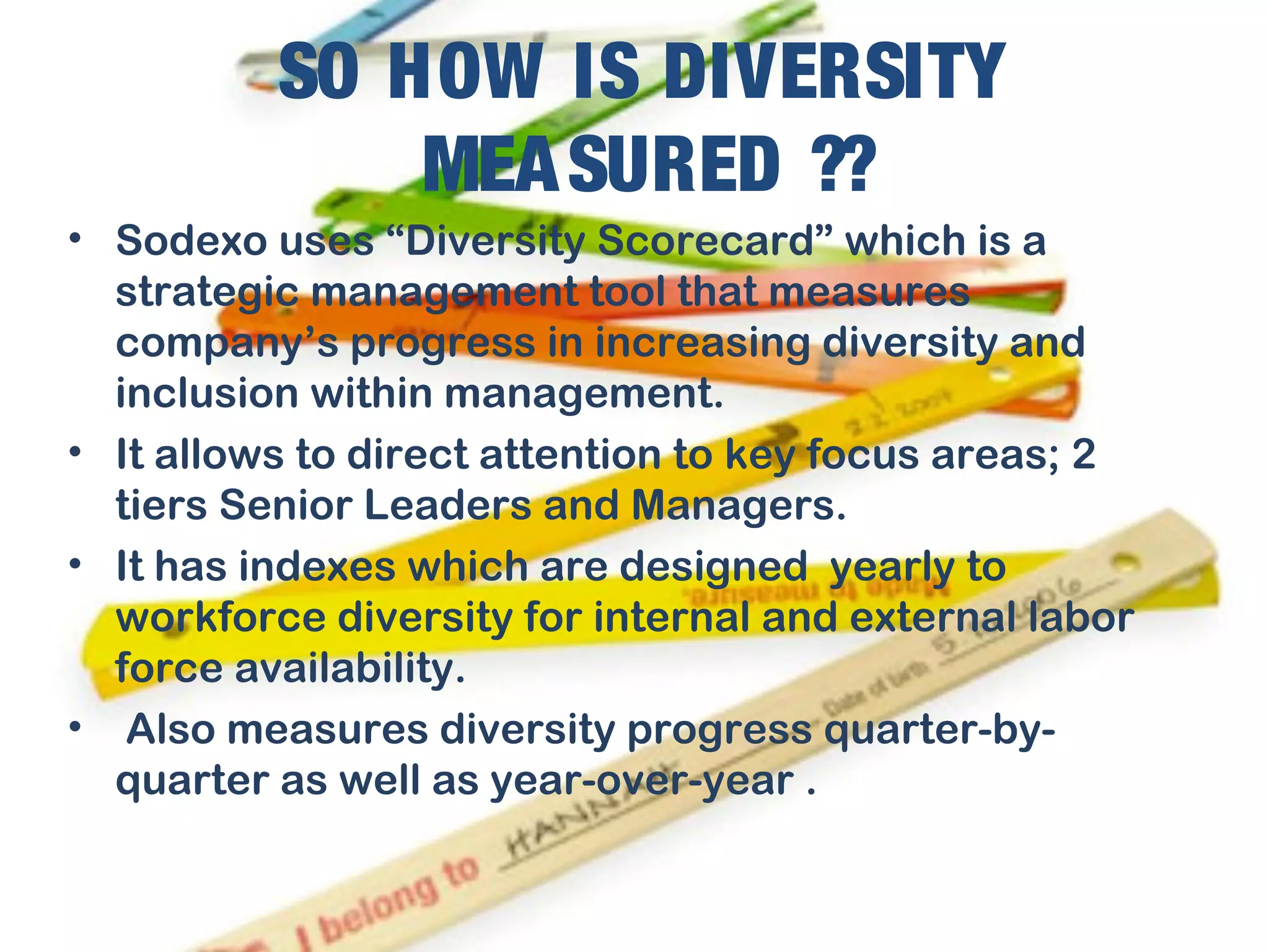 SO HOW IS DIVERSITY
MEASURED ??
• Sodexo uses “Diversity Scorecard” which is a
strategic management tool that measures
company’s progress in increasing diversity and
inclusion within management.
• It allows to direct attention to key focus areas; 2
tiers Senior Leaders and Managers.
• It has indexes which are designed yearly to
workforce diversity for internal and external labor
force availability.
• Also measures diversity progress quarter-by-
quarter as well as year-over-year .
 
