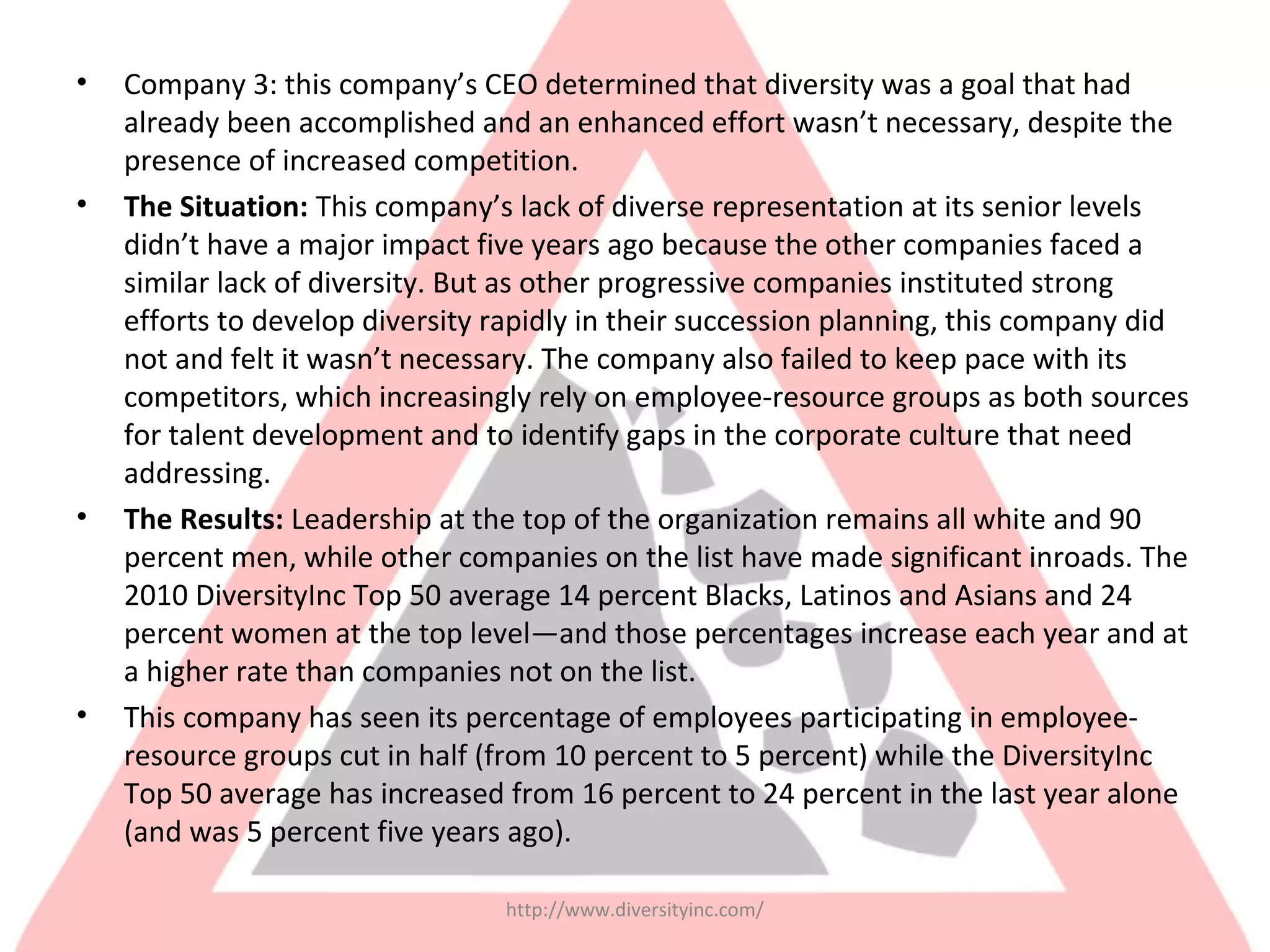 • Company 3: this company’s CEO determined that diversity was a goal that had
already been accomplished and an enhanced effort wasn’t necessary, despite the
presence of increased competition.
• The Situation: This company’s lack of diverse representation at its senior levels
didn’t have a major impact five years ago because the other companies faced a
similar lack of diversity. But as other progressive companies instituted strong
efforts to develop diversity rapidly in their succession planning, this company did
not and felt it wasn’t necessary. The company also failed to keep pace with its
competitors, which increasingly rely on employee-resource groups as both sources
for talent development and to identify gaps in the corporate culture that need
addressing.
• The Results: Leadership at the top of the organization remains all white and 90
percent men, while other companies on the list have made significant inroads. The
2010 DiversityInc Top 50 average 14 percent Blacks, Latinos and Asians and 24
percent women at the top level—and those percentages increase each year and at
a higher rate than companies not on the list.
• This company has seen its percentage of employees participating in employee-
resource groups cut in half (from 10 percent to 5 percent) while the DiversityInc
Top 50 average has increased from 16 percent to 24 percent in the last year alone
(and was 5 percent five years ago).
http://www.diversityinc.com/
 