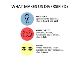 WHAT MAKES US DIVERSIFIED?
 