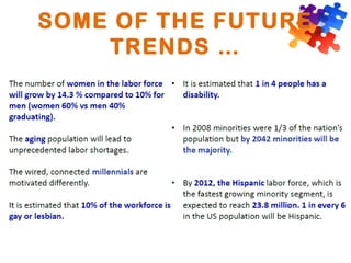SOME OF THE FUTURE
TRENDS …
 