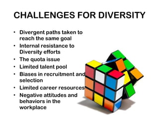 CHALLENGES FOR DIVERSITY
• Divergent paths taken to
reach the same goal
• Internal resistance to
Diversity efforts
• The quota issue
• Limited talent pool
• Biases in recruitment and
selection
• Limited career resources
• Negative attitudes and
behaviors in the
workplace
 