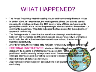 WHAT HAPPENED?
• The forces frequently met discussing issues and concluding the main issues
• In end of 1995, in 1 December, the management chose this date to send a
message to employees it was the 40th anniversary of Rosa parks refusal to
give up her seat in a bus to a white passenger which raised up the modern u.s.
civil rights movement. This date indicates the true desire for the radical new
approach to diversity
• The findings made it clear that the workforce diversryt was the bridge
between the workplace and the marketplace-greater diversity in workplace
could help ibm attract a more diverse customer set and it was a major
business opportunity
• After two years, they created THE network for diversity between employees.
• EXTERNAL INNTITATIVES: what can IBM do to influence your buying
decision? To become a preferred service provider? Found out: they were not
positioned well to minority entrepreneurs and females owned business : they
changed their sales and marketing strategies to support these segments
• Result: billions of dollars as revenues
• Appropriate representation of constitutions in all aspects of companies
marketing
 