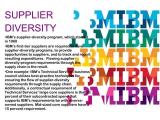 SUPPLIER
DIVERSITY
•IBM’s supplier-diversity program, which started
in 1968
•IBM’s first-tier suppliers are required to have
supplier-diversity programs, to provide
opportunities to suppliers, and to track and report
resulting expenditures.  Flowing supplier-
diversity-program requirements through the
supply chain is the result.
•One example: IBM’s Technical Services business
council utilizes best-practice techniques for
ensuring the flow of supplier-diversity
requirements through the supply chain.
Additionally, a contractual requirement of
Technical Services’ large core suppliers is that 25
percent of their subcontracted spend that
supports IBM’s requirements be with diverse-
owned suppliers. Mid-sized core suppliers have a
15 percent requirement.
 