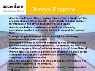 Diversity Programs
• Accenture in France offers a helpline, “Accent Sur Le Handicap,” that
any Accenture employee can call—anonymously and at no charge—
for information and advice on disability-related topics.
• Accenture in India host webinars and workshops featuring
motivational speakers and training on how to support the needs of
PwD.
• Through our procurement practices, we track and encourage
purchases with diverse suppliers.
• developed a number of networks designed to help attract talent that
has been traditionally underrepresented, for example, the Afro-
Caribbean Network, South-East Asian Network, and Chinese Network.
• Provide same-sex domestic partners with accompanied cross-border
assignment benefits and a global medical plan for long-term
assignments and some transfers.
• Each new employee receives an inclusion and diversity induction as
part of their welcome to the company.
• There is also a week long ‘‘inclusion and diversity’’ campaign called
‘‘ID Week’’.
Reference: www.accenture.com
 