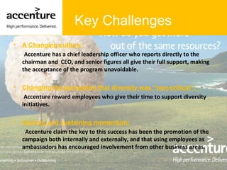 Key Challenges
• A Changing culture :
Accenture has a chief leadership officer who reports directly to the
chairman and CEO, and senior figures all give their full support, making
the acceptance of the program unavoidable.
• Changing the perception that diversity was ‘‘non-critical’’:
Accenture reward employees who give their time to support diversity
initiatives.
• Gaining and sustaining momentum;
Accenture claim the key to this success has been the promotion of the
campaign both internally and externally, and that using employees as
ambassadors has encouraged involvement from other business areas.
Reference: Amla, I. (2008), ‘‘Managing and sustaining a world of workplace diversity: the Accenture experience’’
 
