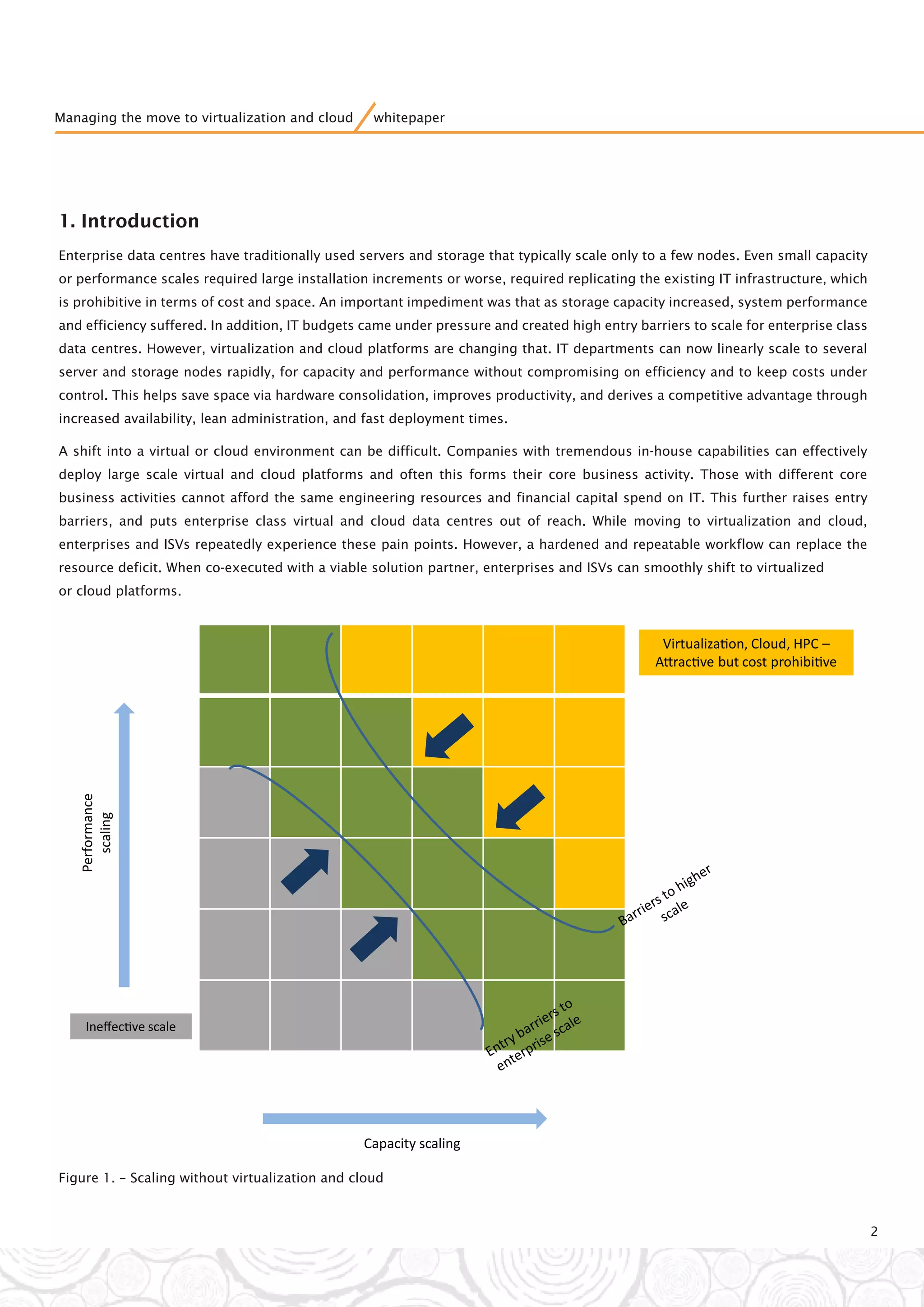 1. Introduction
Enterprise data centres have traditionally used servers and storage that typically scale only to a few nodes. Even small capacity
or performance scales required large installation increments or worse, required replicating the existing IT infrastructure, which
is prohibitive in terms of cost and space. An important impediment was that as storage capacity increased, system performance
and efficiency suffered. In addition, IT budgets came under pressure and created high entry barriers to scale for enterprise class
data centres. However, virtualization and cloud platforms are changing that. IT departments can now linearly scale to several
server and storage nodes rapidly, for capacity and performance without compromising on efficiency and to keep costs under
control. This helps save space via hardware consolidation, improves productivity, and derives a competitive advantage through
increased availability, lean administration, and fast deployment times.
A shift into a virtual or cloud environment can be difficult. Companies with tremendous in-house capabilities can effectively
deploy large scale virtual and cloud platforms and often this forms their core business activity. Those with different core
business activities cannot afford the same engineering resources and financial capital spend on IT. This further raises entry
barriers, and puts enterprise class virtual and cloud data centres out of reach. While moving to virtualization and cloud,
enterprises and ISVs repeatedly experience these pain points. However, a hardened and repeatable workflow can replace the
resource deficit. When co-executed with a viable solution partner, enterprises and ISVs can smoothly shift to virtualized
or cloud platforms.
Figure 1. – Scaling without virtualization and cloud
Managing the move to virtualization and cloud whitepaper
2
 