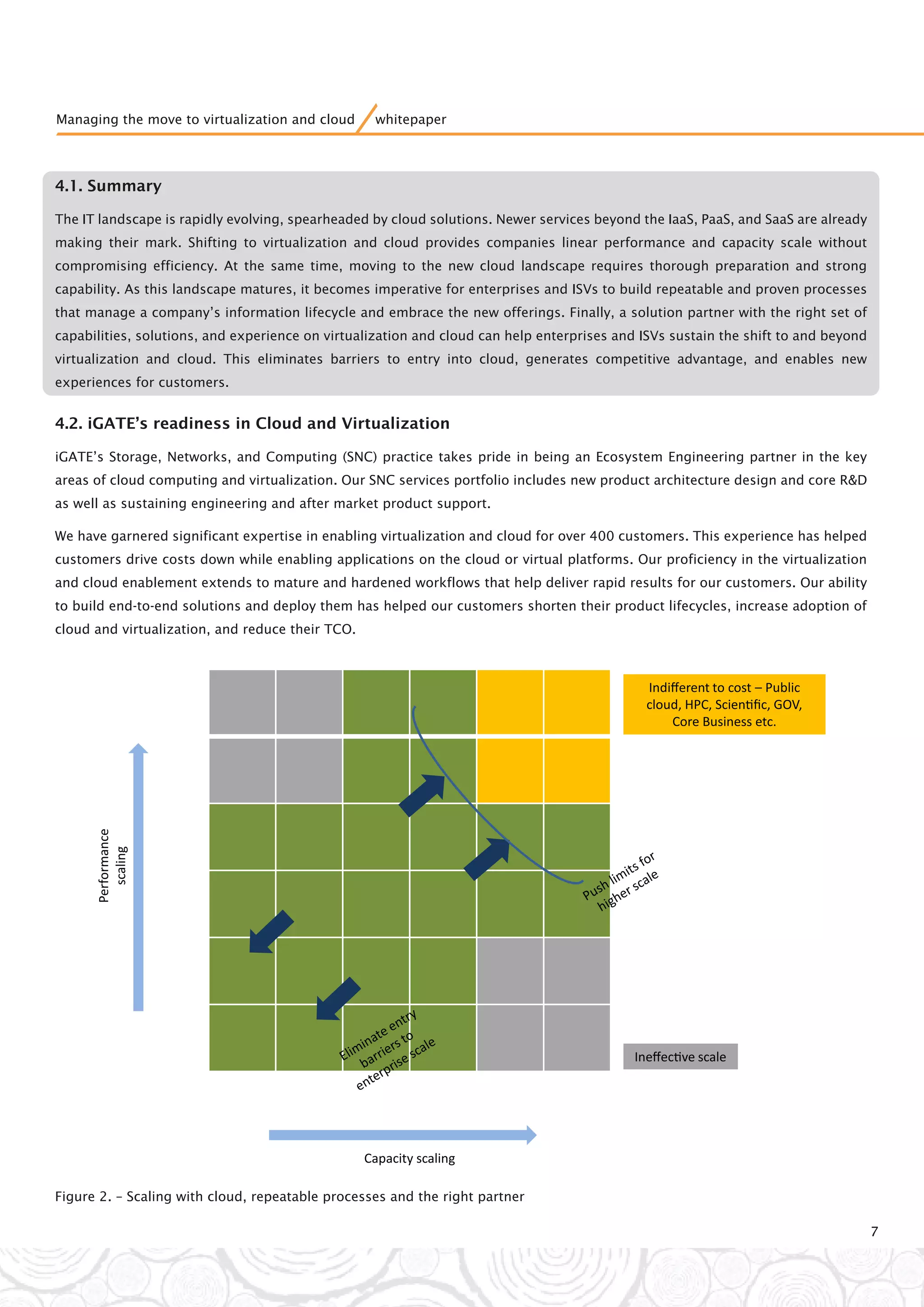 4.1. Summary
The IT landscape is rapidly evolving, spearheaded by cloud solutions. Newer services beyond the IaaS, PaaS, and SaaS are already
making their mark. Shifting to virtualization and cloud provides companies linear performance and capacity scale without
compromising efficiency. At the same time, moving to the new cloud landscape requires thorough preparation and strong
capability. As this landscape matures, it becomes imperative for enterprises and ISVs to build repeatable and proven processes
that manage a company’s information lifecycle and embrace the new offerings. Finally, a solution partner with the right set of
capabilities, solutions, and experience on virtualization and cloud can help enterprises and ISVs sustain the shift to and beyond
virtualization and cloud. This eliminates barriers to entry into cloud, generates competitive advantage, and enables new
experiences for customers.
4.2. iGATE’s readiness in Cloud and Virtualization
iGATE’s Storage, Networks, and Computing (SNC) practice takes pride in being an Ecosystem Engineering partner in the key
areas of cloud computing and virtualization. Our SNC services portfolio includes new product architecture design and core R&D
as well as sustaining engineering and after market product support.
We have garnered significant expertise in enabling virtualization and cloud for over 400 customers. This experience has helped
customers drive costs down while enabling applications on the cloud or virtual platforms. Our proficiency in the virtualization
and cloud enablement extends to mature and hardened workflows that help deliver rapid results for our customers. Our ability
to build end-to-end solutions and deploy them has helped our customers shorten their product lifecycles, increase adoption of
cloud and virtualization, and reduce their TCO.
Figure 2. – Scaling with cloud, repeatable processes and the right partner
7
Managing the move to virtualization and cloud whitepaper
 