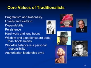 Core Values of Traditionalists Pragmatism and Rationality Loyalty and tradition Dependability Persistence Hard work and long hours Wisdom and experience are better than ‘book smarts’ Work-life balance is a personal responsibility Authoritarian leadership style 