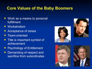 Core Values of the Baby Boomers Work as a means to personal fulfillment Workaholism Acceptance of stress Team-oriented Title is important symbol of achievement Psychology of Entitlement  Demanding of respect and  sacrifice from subordinates 