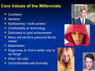 Core Values of the Millennials Confident Idealistic Multitasking / multi-careers Comfortable w/ technology  Dedicated to goal achievement Many will sacrifice personal life for career Materialistic Eagerness to ‘find a better way to do things’ Want “fair play” Uncomfortable with formality 