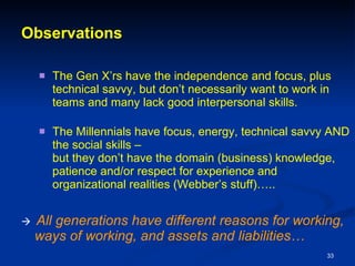 Observations The Gen X’rs have the independence and focus, plus technical savvy, but don’t necessarily want to work in teams and many lack good interpersonal skills. The Millennials have focus, energy, technical savvy AND the social skills –  but they don’t have the domain (business) knowledge, patience and/or respect for experience and organizational realities (Webber’s stuff)…..    All generations have different reasons for working, ways of working, and assets and liabilities… 