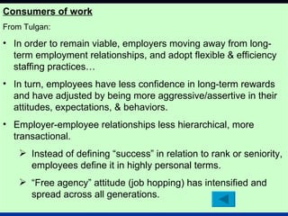 Consumers of work From Tulgan: In order to remain viable, employers moving away from long-term employment relationships, and adopt flexible & efficiency staffing practices…  In turn, employees have less confidence in long-term rewards and have adjusted by being more aggressive/assertive in their attitudes, expectations, & behaviors. Employer-employee relationships less hierarchical, more transactional. Instead of defining “success” in relation to rank or seniority, employees define it in highly personal terms. “ Free agency” attitude (job hopping) has intensified and spread across all generations. 