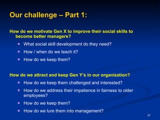 Our challenge – Part 1: How do we motivate Gen X to improve their social skills to become better managers? What social skill development do they need? How / when do we teach it? How do we keep them? How do we attract and keep Gen Y’s in our organization? How do we keep them challenged and interested? How do we address their impatience in fairness to older employees? How do we keep them? How do we lure them into management? 