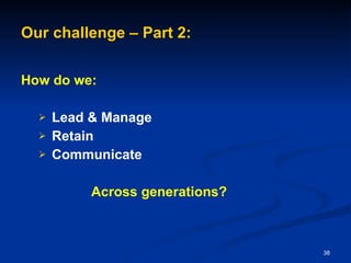 Our challenge – Part 2: How do we: Lead & Manage Retain Communicate Across generations? 