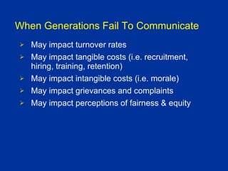 When Generations Fail To Communicate May impact turnover rates May impact tangible costs (i.e. recruitment, hiring, training, retention) May impact intangible costs (i.e. morale) May impact grievances and complaints May impact perceptions of fairness & equity 
