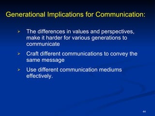 Generational Implications for Communication: The differences in values and perspectives, make it harder for various generations to communicate Craft different communications to convey the same message Use different communication mediums effectively. 