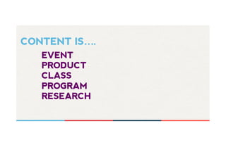 CONTENT STRATEGY IS… 
EVENT STRATEGY 
PRODUCT STRATEGY 
CLASS STRATEGY 
PROGRAM STRATEGY 
RESEARCH STRATEGY 
 