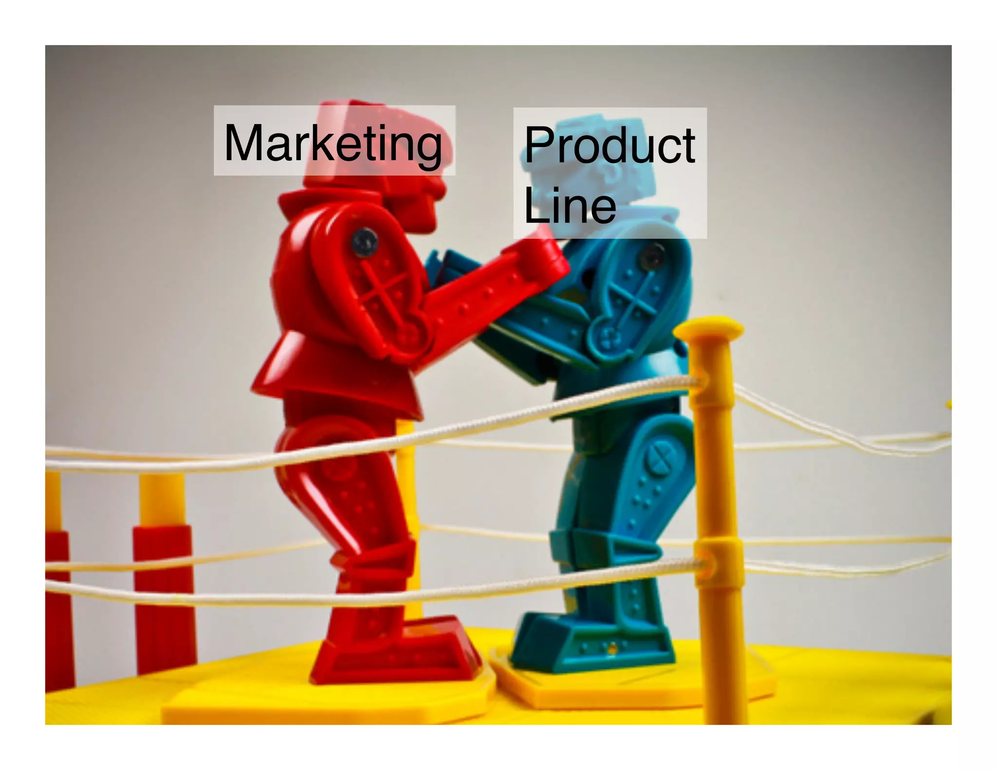 Marketing Product  
Line
 