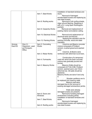 Managing the repair and rehabilitation process of deped school building ...