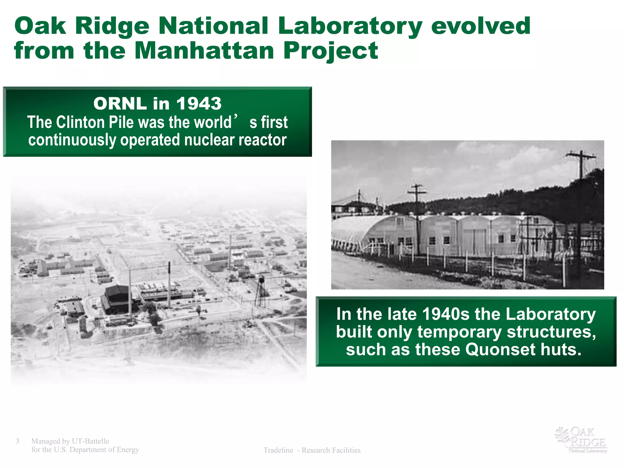 Oak Ridge National Laboratory evolved
from the Manhattan Project

              ORNL in 1943
    The Clinton Pile was the world’s first
    continuously operated nuclear reactor




                                                               In the late 1940s the Laboratory
                                                               built only temporary structures,
                                                                such as these Quonset huts.




3   Managed by UT-Battelle
    for the U.S. Department of Energy   Tradeline - Research Facilities
 