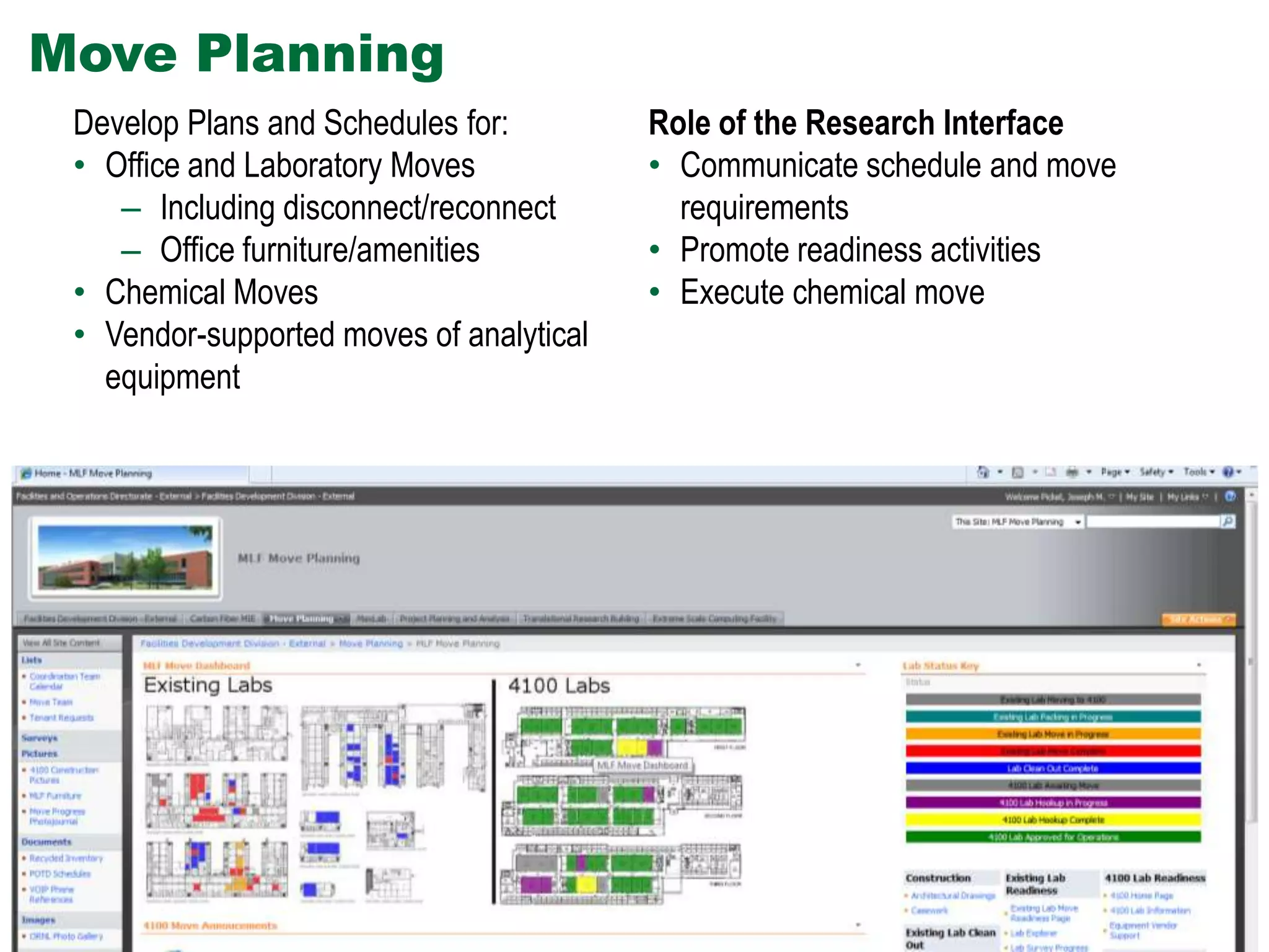 Move Planning
     Develop Plans and Schedules for:                    Role of the Research Interface
     • Office and Laboratory Moves                       • Communicate schedule and move
        – Including disconnect/reconnect                   requirements
        – Office furniture/amenities                     • Promote readiness activities
     • Chemical Moves                                    • Execute chemical move
     • Vendor-supported moves of analytical
       equipment




8   Managed by UT-Battelle
    for the U.S. Department of Energy   Tradeline - Research Facilities
 