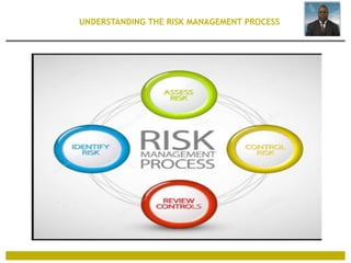 MANAGING THE RISKS IN FINANCIAL INCLUSION AND HOW TO STAY AHEAD OF THE ...