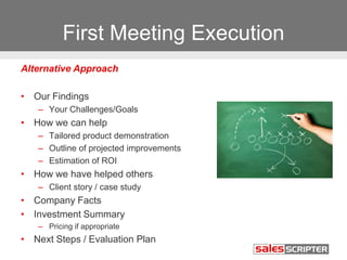First Meeting Execution
Alternative Approach
• Our Findings
– Your Challenges/Goals
• How we can help
– Tailored product demonstration
– Outline of projected improvements
– Estimation of ROI
• How we have helped others
– Client story / case study
• Company Facts
• Investment Summary
– Pricing if appropriate
• Next Steps / Evaluation Plan
 