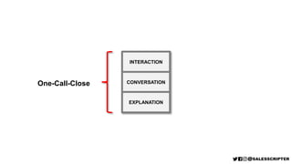 INTERACTION
CONVERSATION
EXPLANATION
One-Call-Close
 